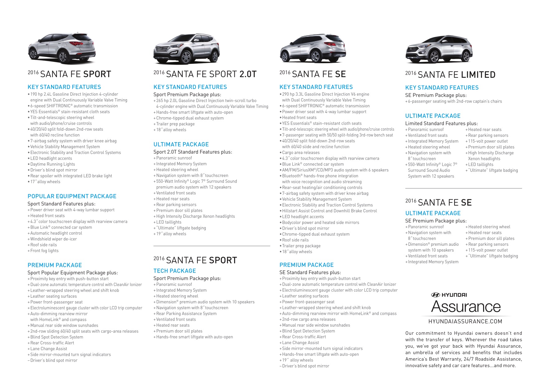 2016 Hyundai SantaFe Brochure Page 12